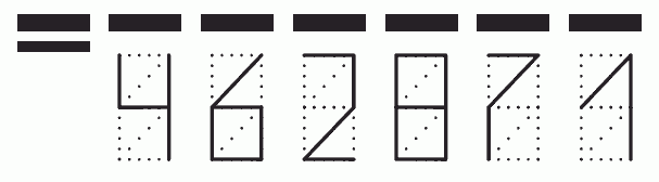 Пример заполнения индекса 462871