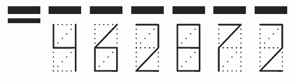 Пример заполнения индекса 462872