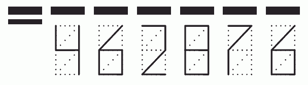 Пример заполнения индекса 462876