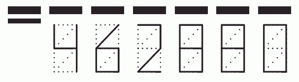 Пример заполнения индекса 462880