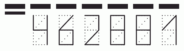 Пример заполнения индекса 462881