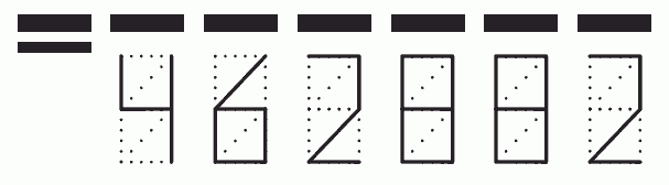 Пример заполнения индекса 462882