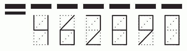 Пример заполнения индекса 462890