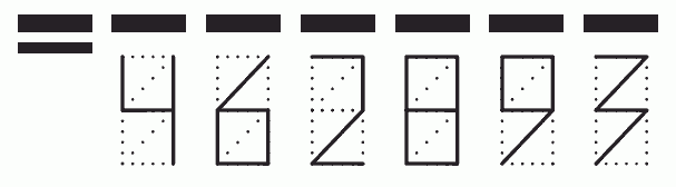 Пример заполнения индекса 462893