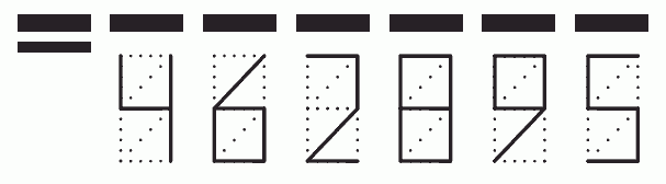 Пример заполнения индекса 462895