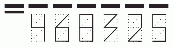 Пример заполнения индекса 468325