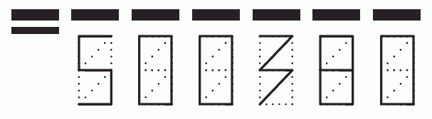 Пример заполнения индекса 500380