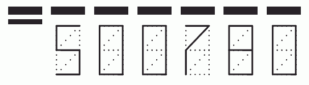 Пример заполнения индекса 500780