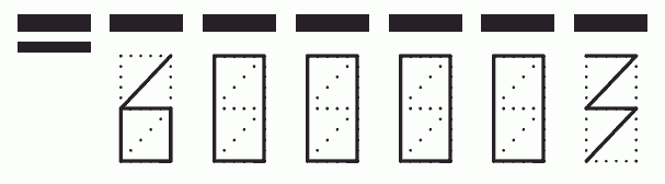 Пример заполнения индекса 600003