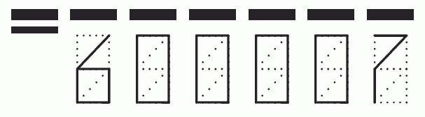 Пример заполнения индекса 600007