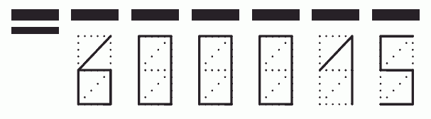 Пример заполнения индекса 600015