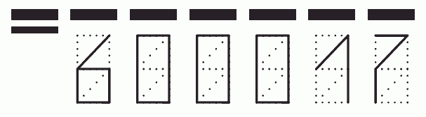 Пример заполнения индекса 600017