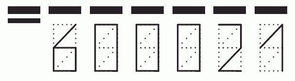 Пример заполнения индекса 600021