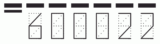Пример заполнения индекса 600022