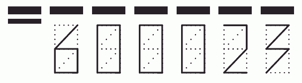 Пример заполнения индекса 600023