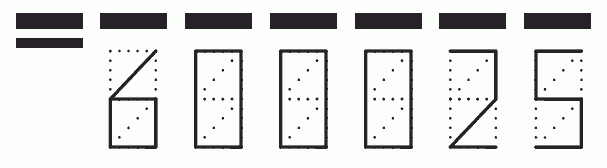 Пример заполнения индекса 600025