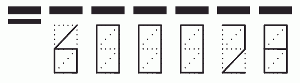 Пример заполнения индекса 600028