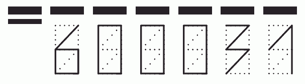 Пример заполнения индекса 600031
