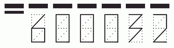 Пример заполнения индекса 600032