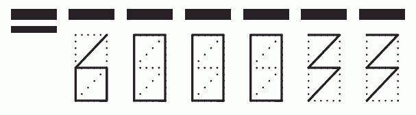 Пример заполнения индекса 600033