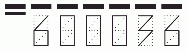 Пример заполнения индекса 600036
