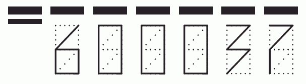 Пример заполнения индекса 600037
