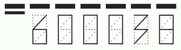 Пример заполнения индекса 600038