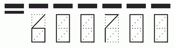 Пример заполнения индекса 600700