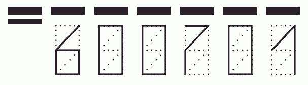Пример заполнения индекса 600701