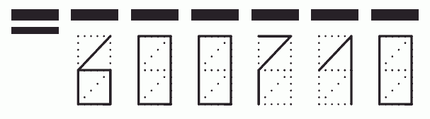 Пример заполнения индекса 600710