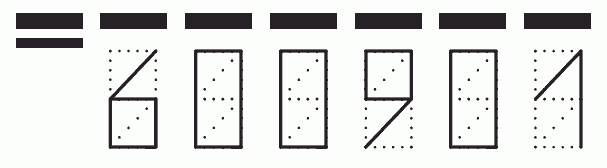 Пример заполнения индекса 600901