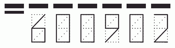 Пример заполнения индекса 600902