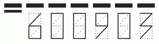 Пример заполнения индекса 600903