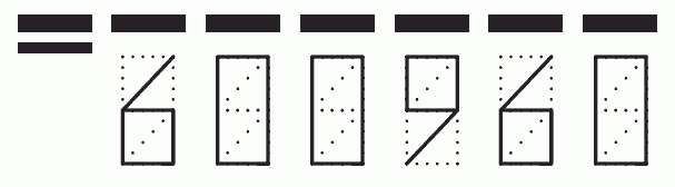 Пример заполнения индекса 600960