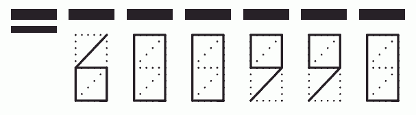 Пример заполнения индекса 600990