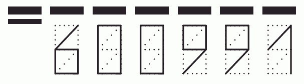 Пример заполнения индекса 600991