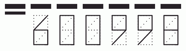 Пример заполнения индекса 600998