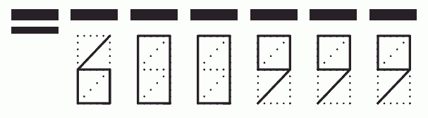Пример заполнения индекса 600999