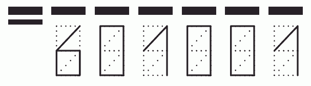 Пример заполнения индекса 601001