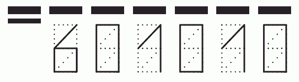 Пример заполнения индекса 601010