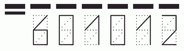 Пример заполнения индекса 601012