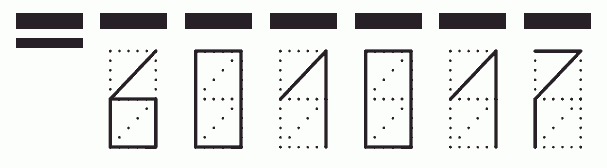 Пример заполнения индекса 601017