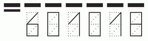 Пример заполнения индекса 601018