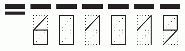 Пример заполнения индекса 601019