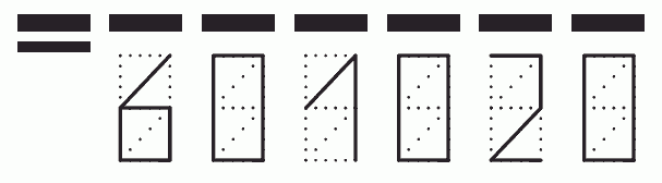 Пример заполнения индекса 601020