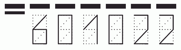 Пример заполнения индекса 601022