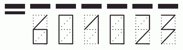 Пример заполнения индекса 601023