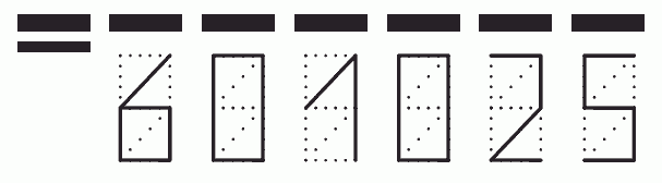 Пример заполнения индекса 601025