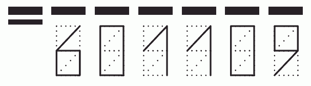 Пример заполнения индекса 601109