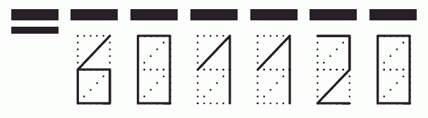 Пример заполнения индекса 601120